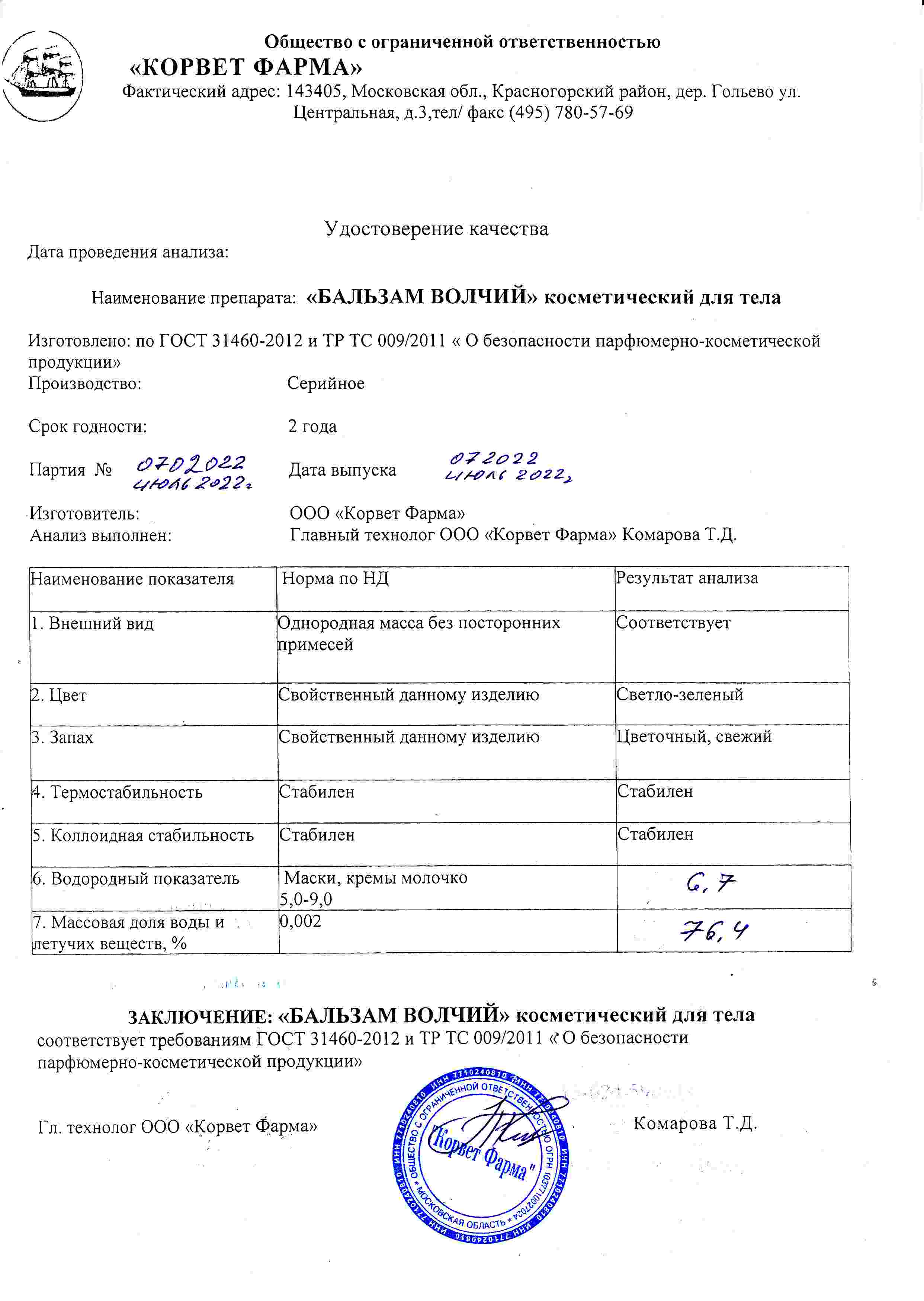 Паспорт №072022